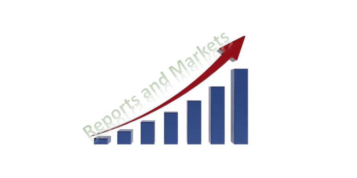 UX Consulting Service Market To Eyewitness Massive Growth By 2028